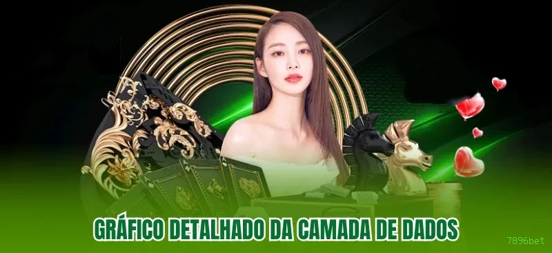 Plataforma 7896bet - cassino e apostas